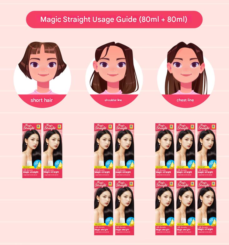 Primo FACTORY Easy Enjoy Magic Straight 163ml (6 Optionen)