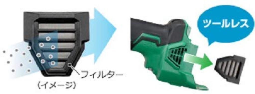 HiKOKI Cordless Disc MultiVolt Powerful 100mm Grinding Wheel Aggressive Green Grinder, Series, Motor, Diameter, G18DBVL(LXPK)