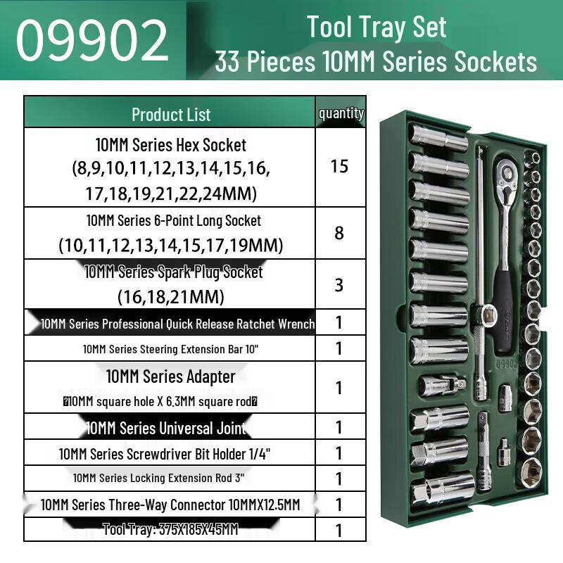 SATA 33-Piece 10mm Socket Wrench Set