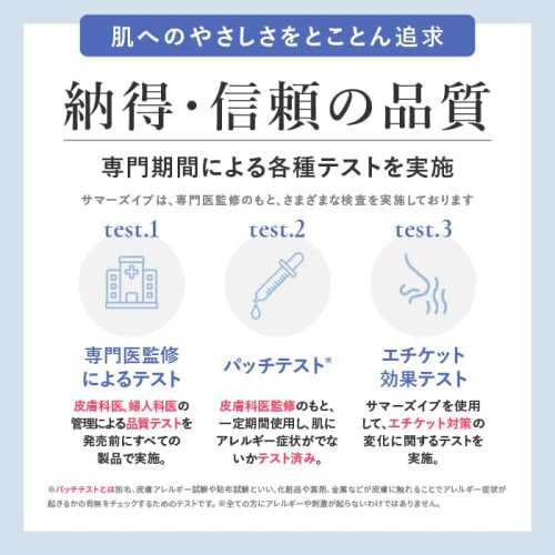 Summer's Eve [Official Manufacturer] E-Commerce Exclusive Delicate Zone Care Mini Bottle Set: 3 Daily Balance Wash Mini Bottles and 5 Cleansing Wipes.