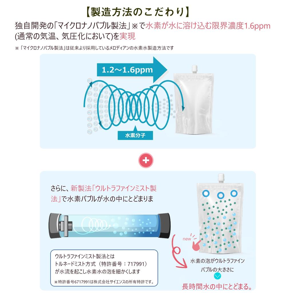 Melodian delicious water 300ml x 20 bottles High concentration hydrogen water Ultra fine bubbles Dissolved hydrogen concentration Mirable