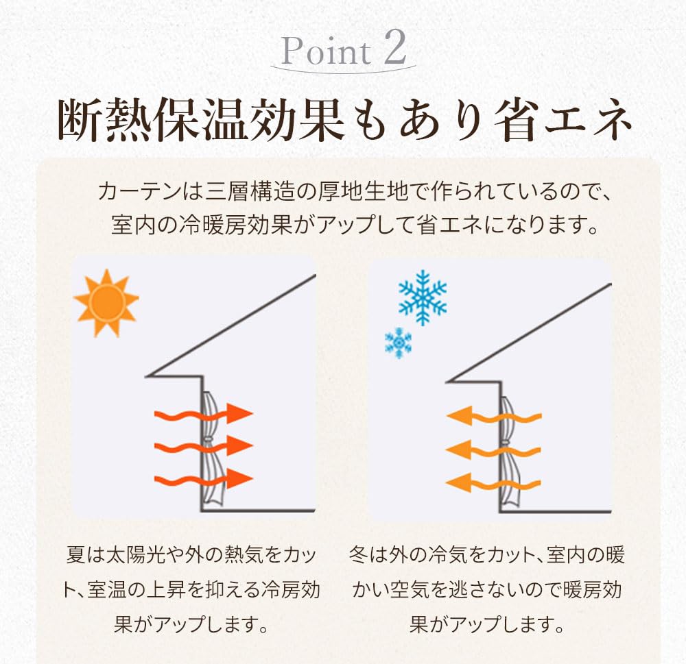 MIR Blackout Grade Room Solid Thermal Heat UV for Living Room and Bedroom of the Valley Width 100 X Length Set of 2 Curtains 2 Lace Curtains, 1,