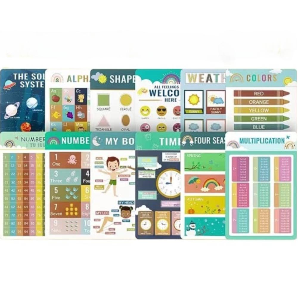 12pcs Bohemian Educational Chart Number Alphabet Early Educational Wall Sticker Month Color Weather Decoration Painting