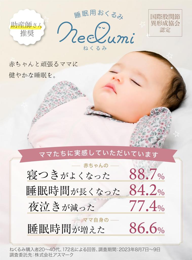 Neclumi Summer Swaddle for Open Legs for Nighttime Diaper Arms Sleep International Hip Dysplasia Society Design for Hip Midwife Recommended Wings