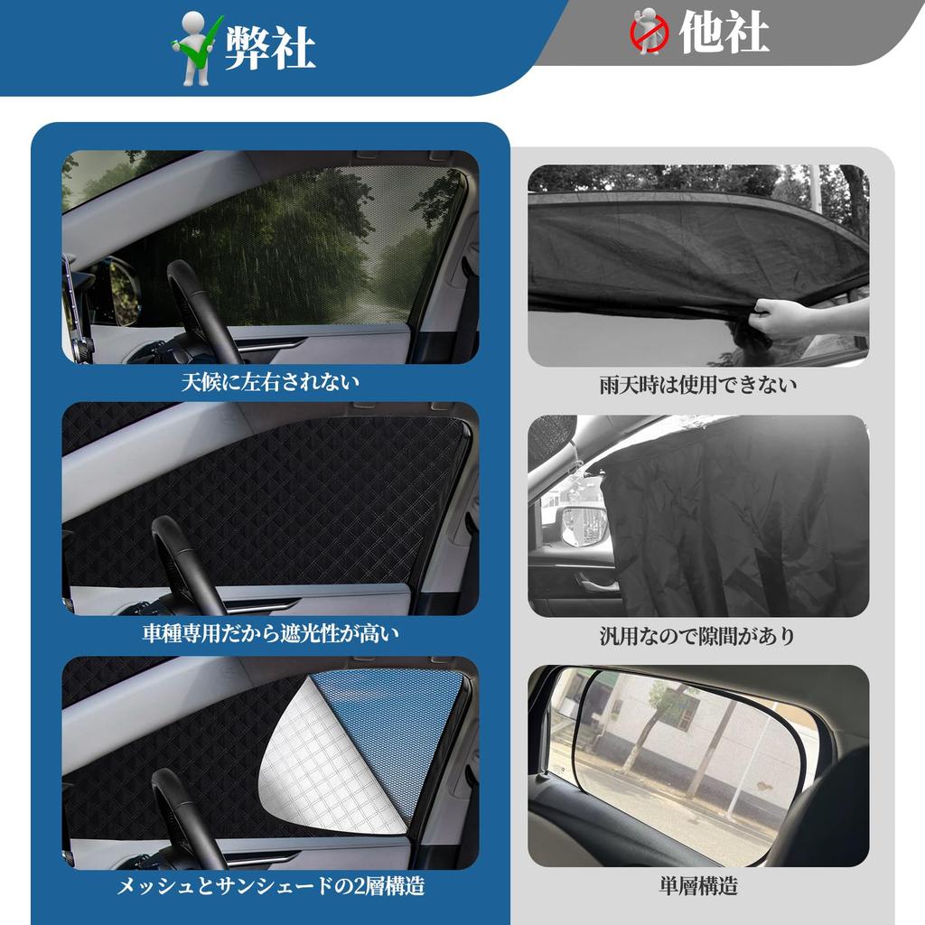 ZATOOTO Toyota Prius 50 Serie Sonnenschutz Netz Licht Insekt Sonne und Satz mit 4 Fahrzeugspezifischen Vorhängen, Magnetisch, Doppellagig, Blockierend, Abweisend,