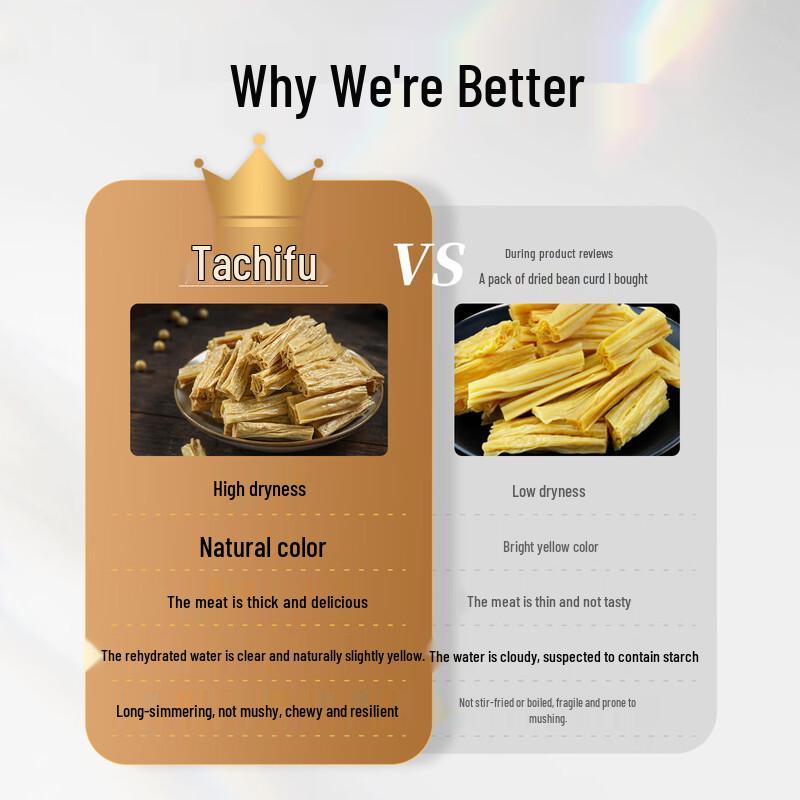 TIAN ZHI FU Bâtonnets de Tofu Séché Originaux