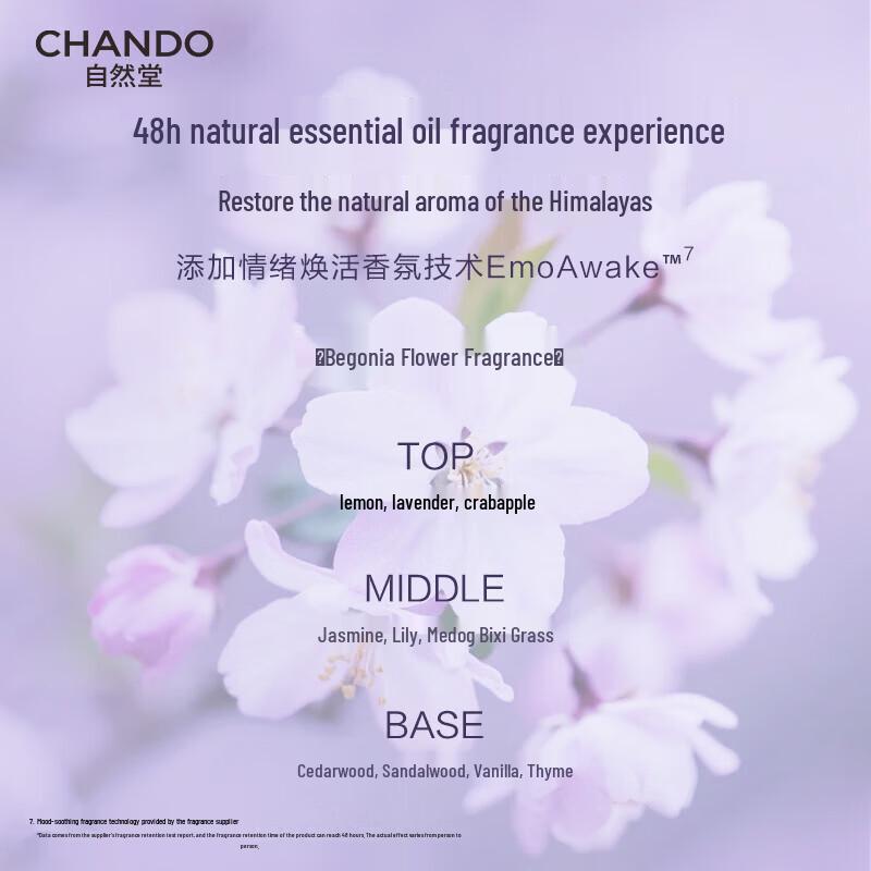 CHANDO Fluffy & Volumizing Shampoo