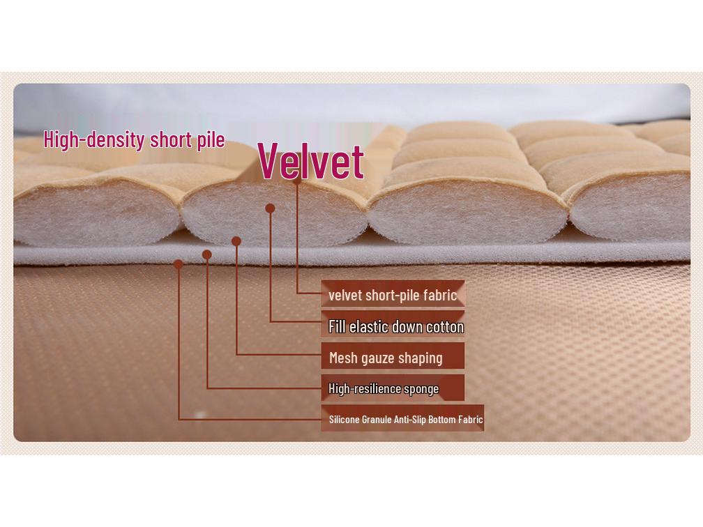 Universal Non-Slip Winter Car Seat Cushion, Tie-Free, 3-Piece Set, No Backrest