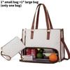 Sophisticated Pu Tote Bag With Inner Divider And Lunch Storage For Daily Commute