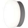 Lâmpadas LED – Luzes LED de parede