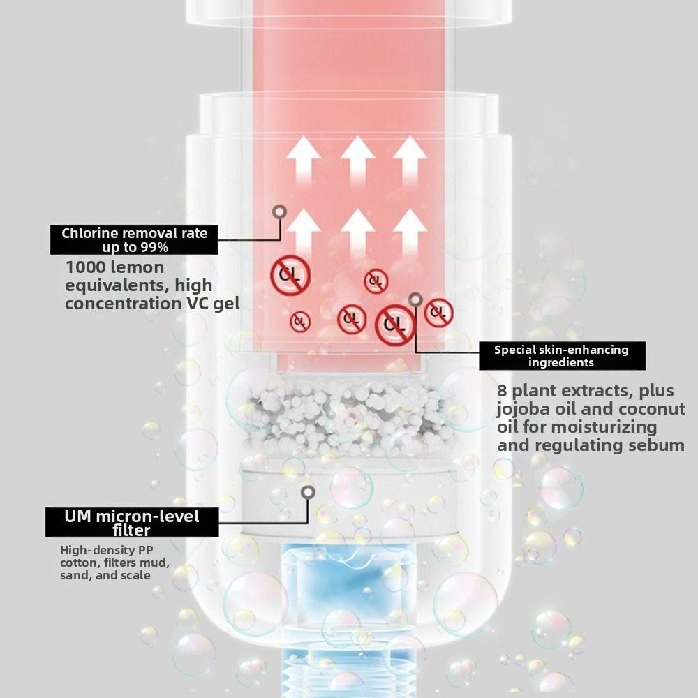 Rose Shower Head Water Filter Mixed with Vitamin C Dechlorination Shower Scented Filter Impurities Anti-scaling