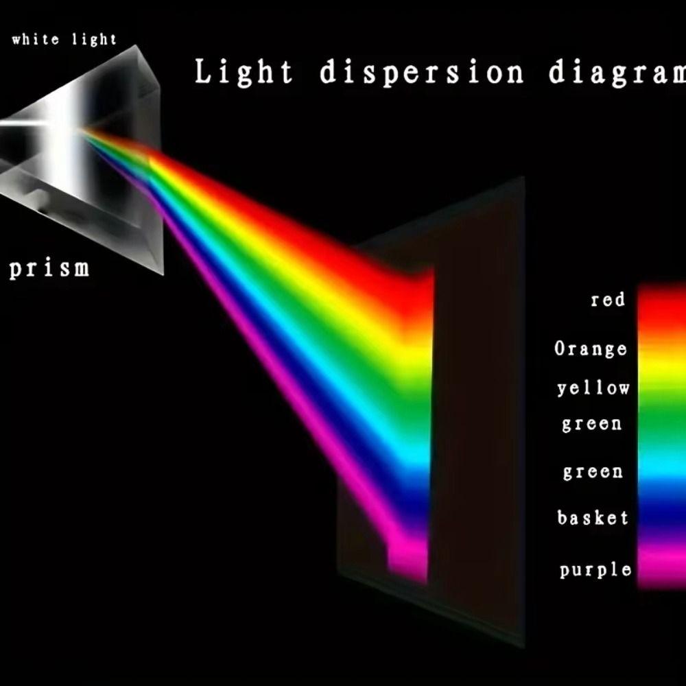 Length Size Triangular Prism K9 Crystal Crystal Prism Refracted Light Glass Prism  Light Experiment