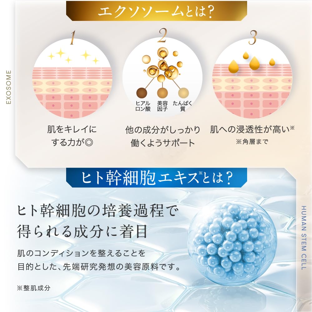 NANOA Face Pack human stem cell sheet mask for and Made with Asahi premium sheet 5 sheets (NANOA) - Doctor-approved anti-aging care, EGF,