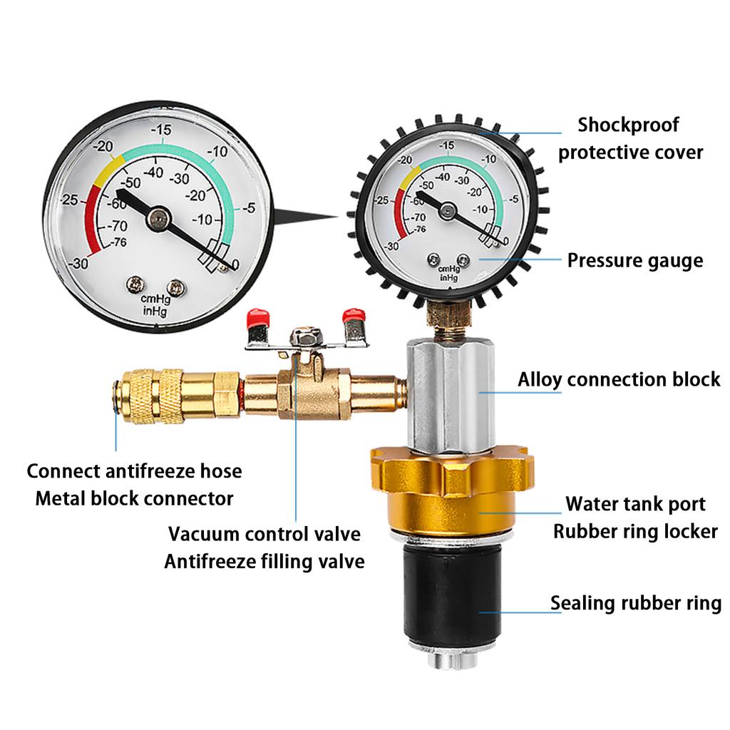 Automotive Radiator Antifreeze Replacement Tool, Universal Vacuum Coolant System Filler Pressure Gauge Leak Detector