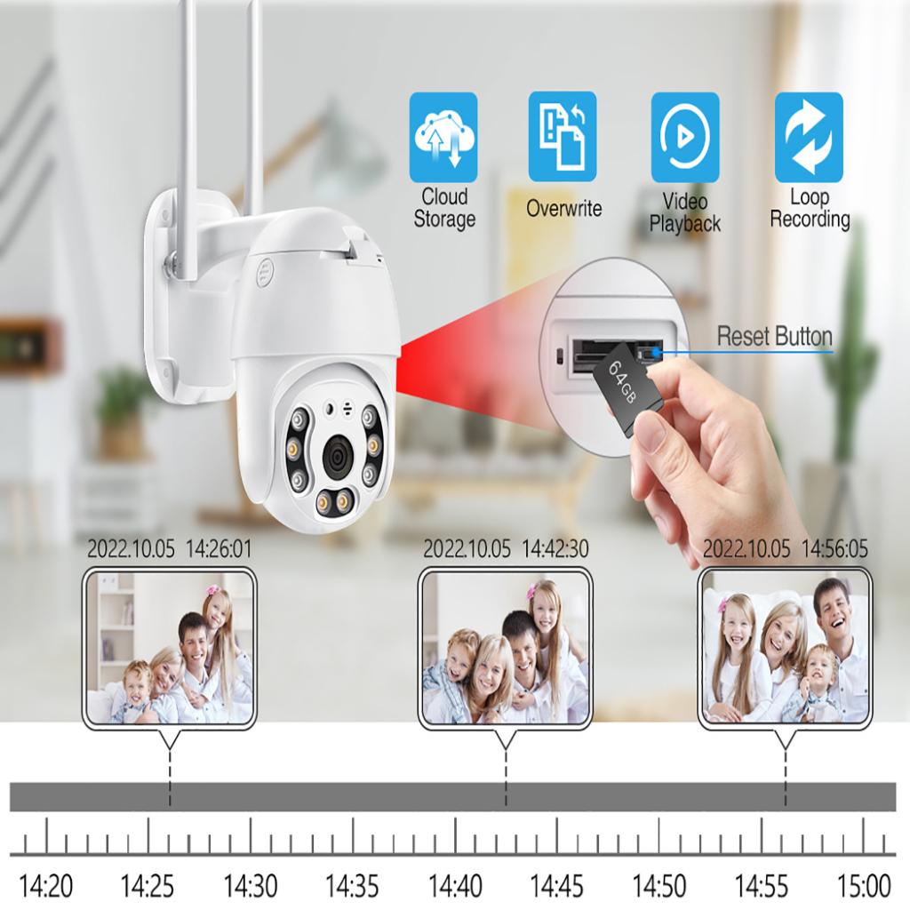 BUY 1 TAKE 1 V380 Pro 5G Outdoor Camera CCTV Camera Wireless WIFI Connect Cellphone Two-Way Audio Full Color Night Vision Remote 360° Alarm Camera
