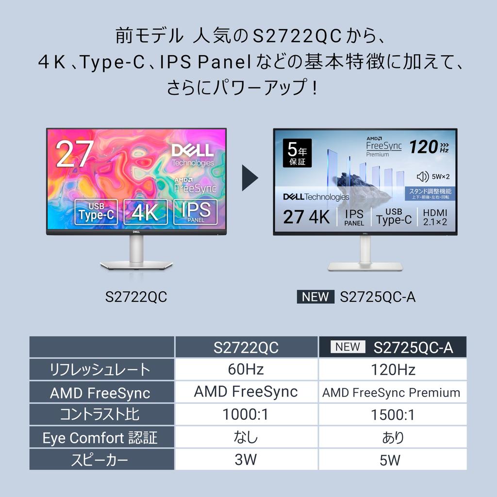 Dell 4K Monitor Warranty 4K IPS Matte 1 USB 2 HDMI sRGB 120Hz FreeSync Premium HDR10 Speakers Height S2725QC-A 27-inch (5-Year Pixel-Free / / /