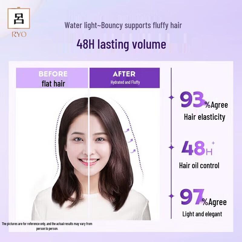 Ryo Hydro-Glow Hyaluronic Acid Volumizing Shampoo