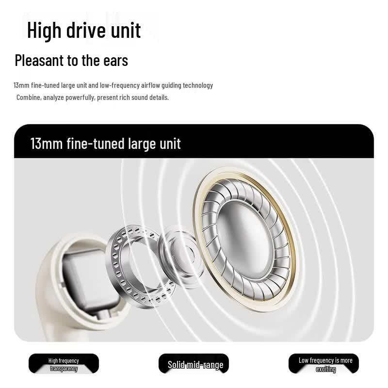 Edifier Zero Air Pro True Wireless Bluetooth Earbuds