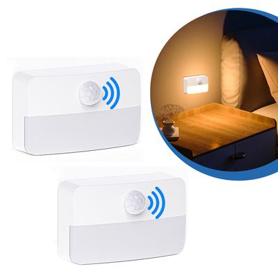 Led Işıklar – Led Gece Lambaları