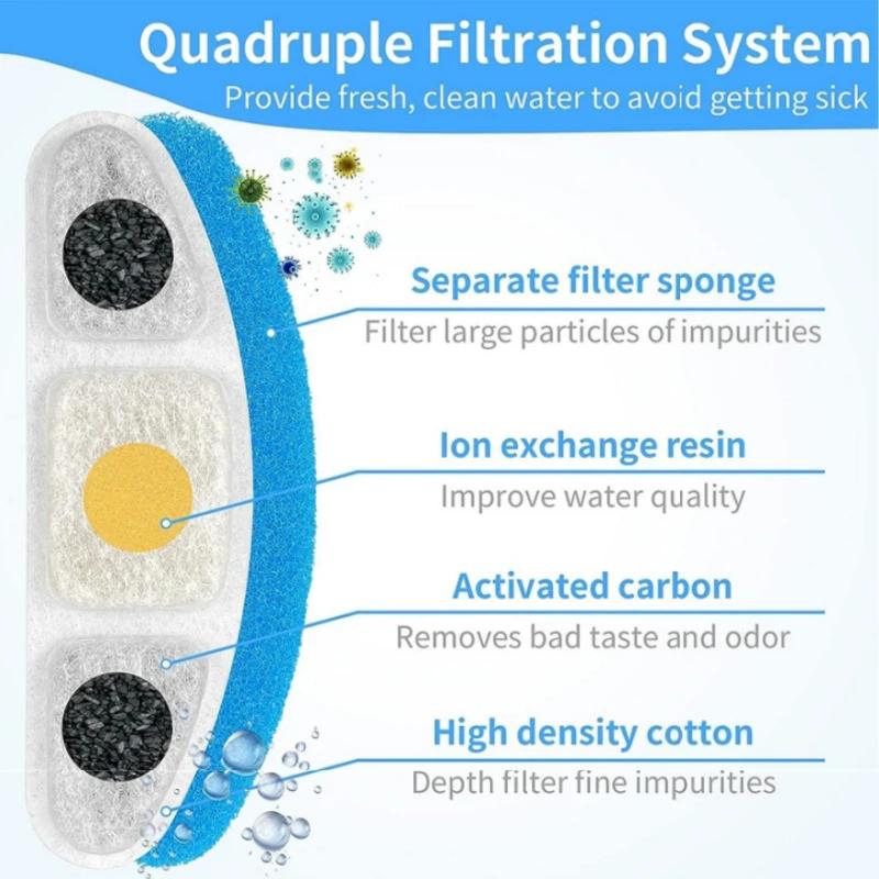 Cat Water Fountain Stainless Steel Pet Drinking Automatic Water Dispenser 3L Large Capacity Intelligent Feeding Food Dual Bowls