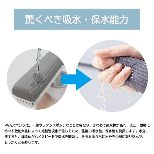 Best Answer: Easy-to-dehydrate, Dry Mop Compatible Sponge Mop for Flooring, Floor Wiper, Absorbent Sponge, Flat Mop, PVA Sponge, Lightweight, Wet/dry