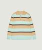 GROVE Gwen Collar Knit (Mint)