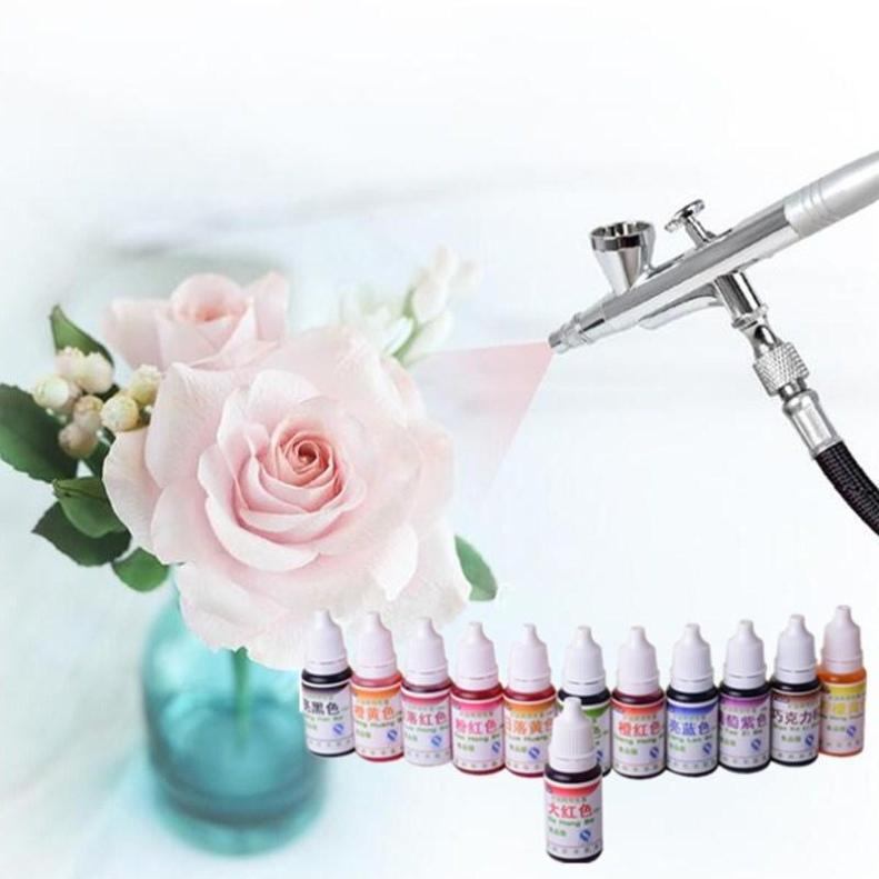 Buy 12 Colors America Edible Cream Baking Pigment Food Coloring Fondant