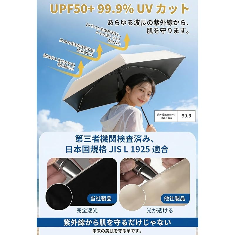 [2026 New Release JIS Certified UV Protection] Lightweight Sun Umbrella with UV Protection, Heat Shielding, UPF50+, Foldable, Heatstroke Prevention,