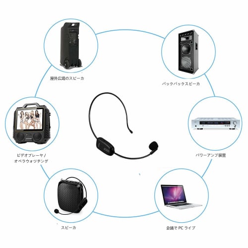 UHF Wireless Microphone Headset Microphone, Portable Speaker for Stage Use, Wireless, Lightweight, 3.5mm Stereo Mini Plug, Black