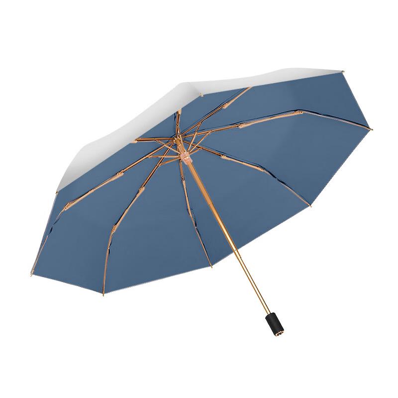 Tri-polar TP7032 Dual-Use UV Protection Folding Umbrella