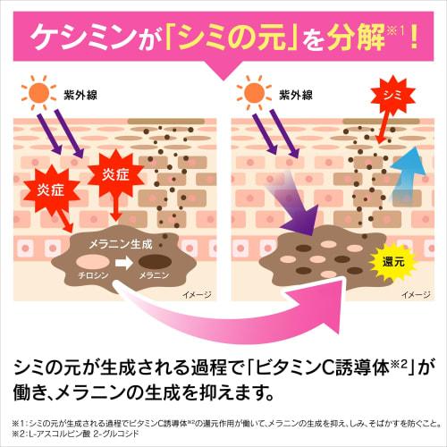 [Keshimin] Keshimin penetrating lotion, very moist main body [Contains vitamin C derivatives and V White C] [For the prevention of age spot