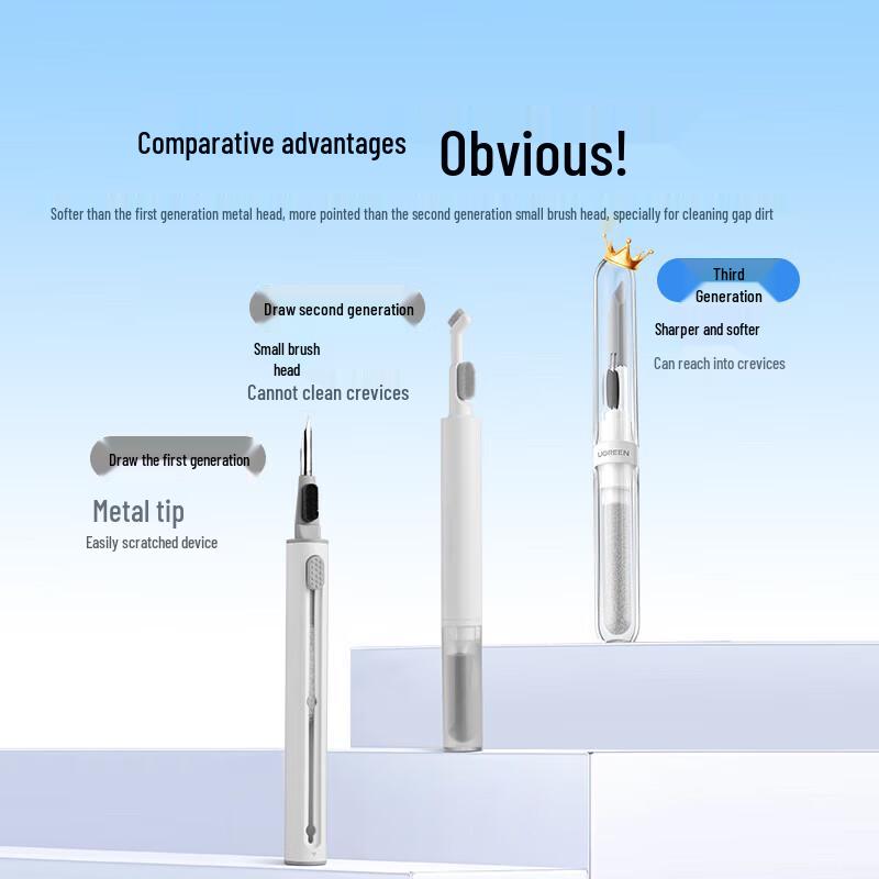 UGREEN Multi-function Earphone & Keyboard Cleaning Pen Brush