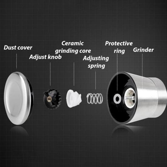 1/2Pcs Pepper Grinder Visible Transparent Glass Ceramic Core Manual Grinder Sea Salt Powder Grinder Seasoning Bottle Jar