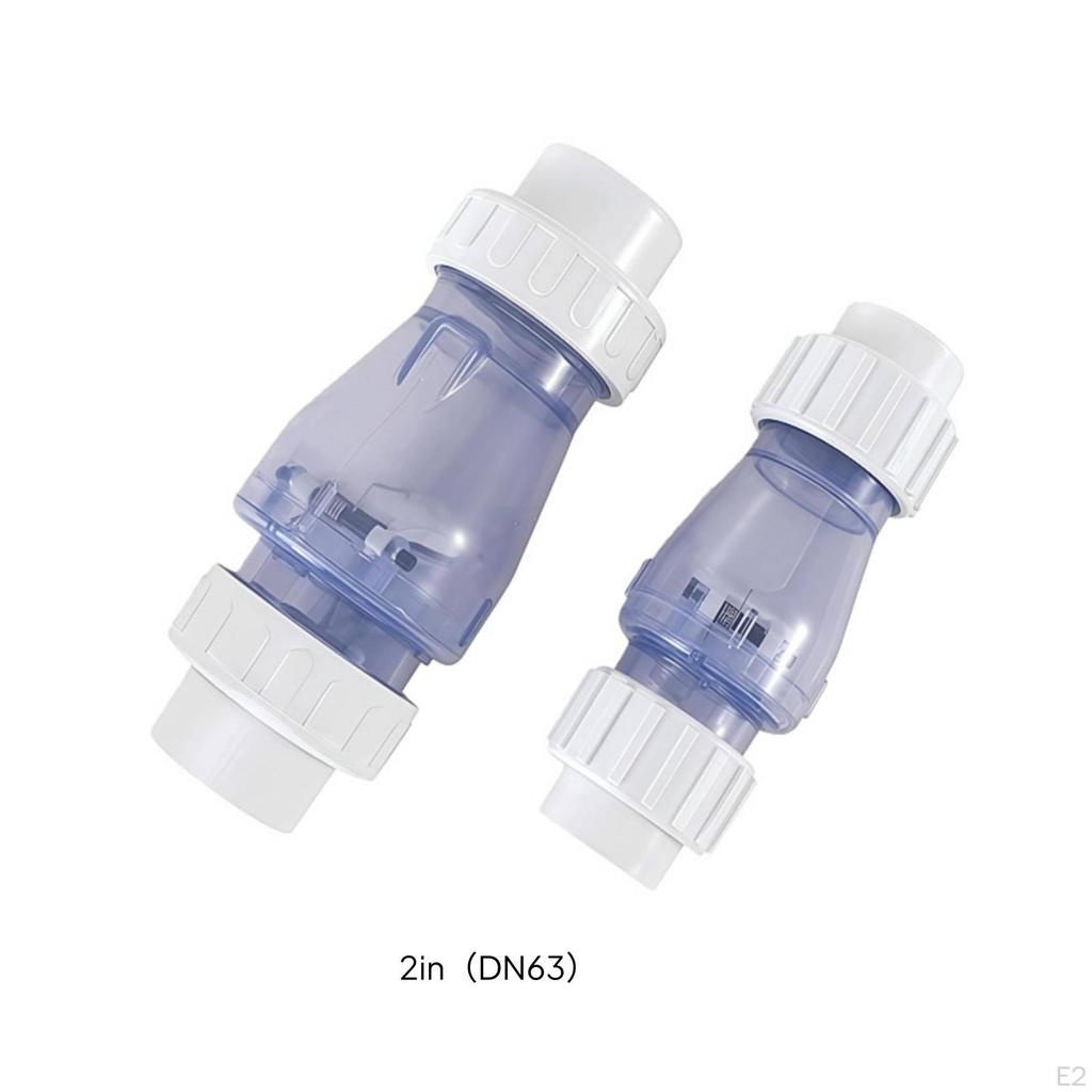 Control Fitting with Threaded End Fittings Transparent OneWay Inline ClearBody for