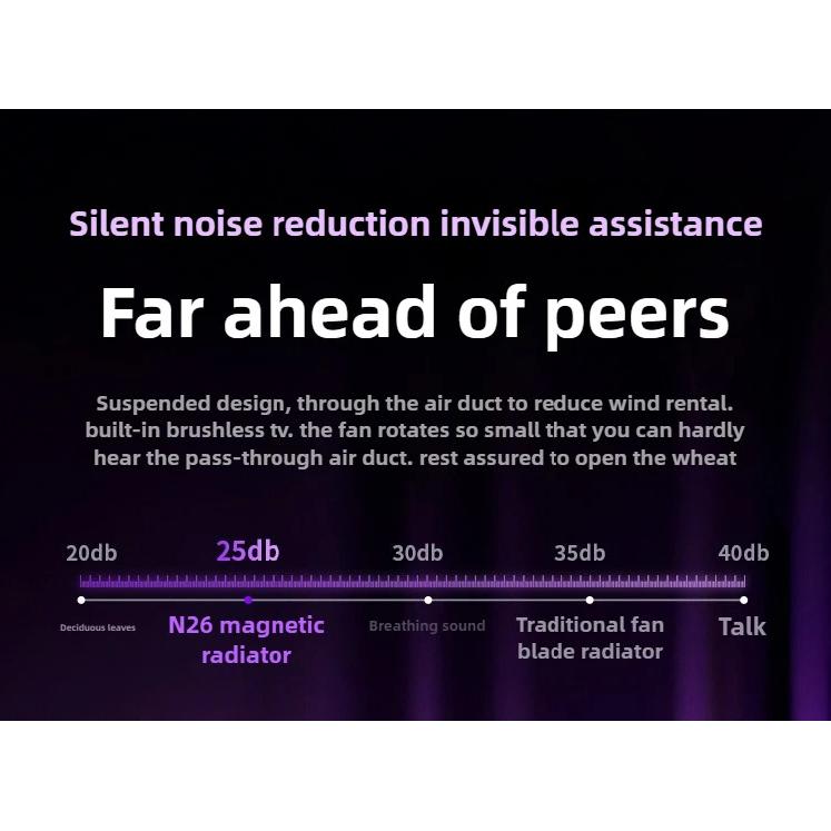 N26 NOVÝ Mobilní Telefon Magnetický Polovodičový Chladící Ventilátor Radiátor Lednice Zadní Klip PUBG Hra Chladič pro IPhone Android