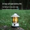 Nu Feng Retro Multifunctional Camping Lantern