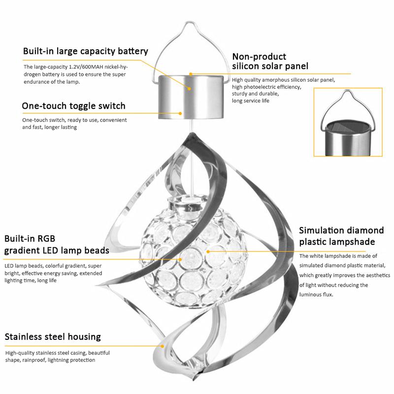 Buy Colorful Outdoor Solar Wind Light Led Decorative Lights Waterproof ...