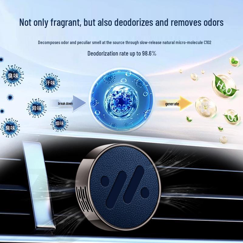 Compatible Car Air Freshener Vent Decor for IM L6 L7 LS6 LS7