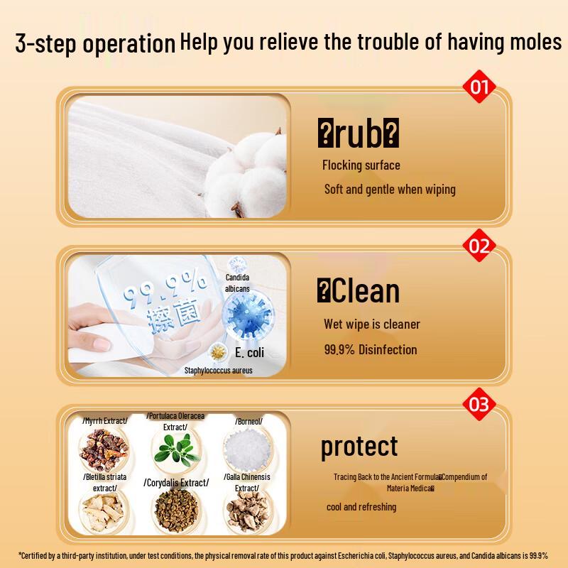 DeYou Hemorrhoid Care Flushable Wet Wipes