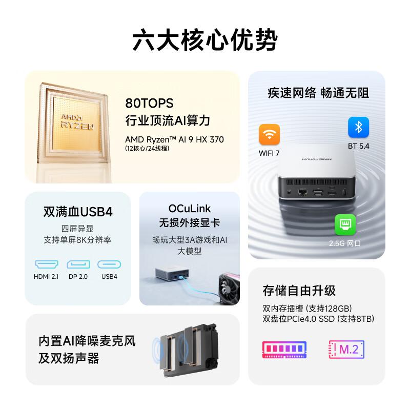 Minisforum X1-370 AMD Ryzen AI 9 HX 370 Mini PC (CN version)