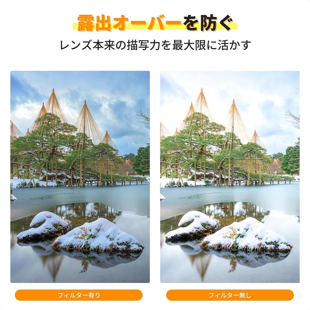 Concept 55mm ND8 Light Control Optical Glass with Thin Water and Oil Repellent K&F Filter, Multi-Layer Coating, Frame, (NANO-X Series) [Manufacturer