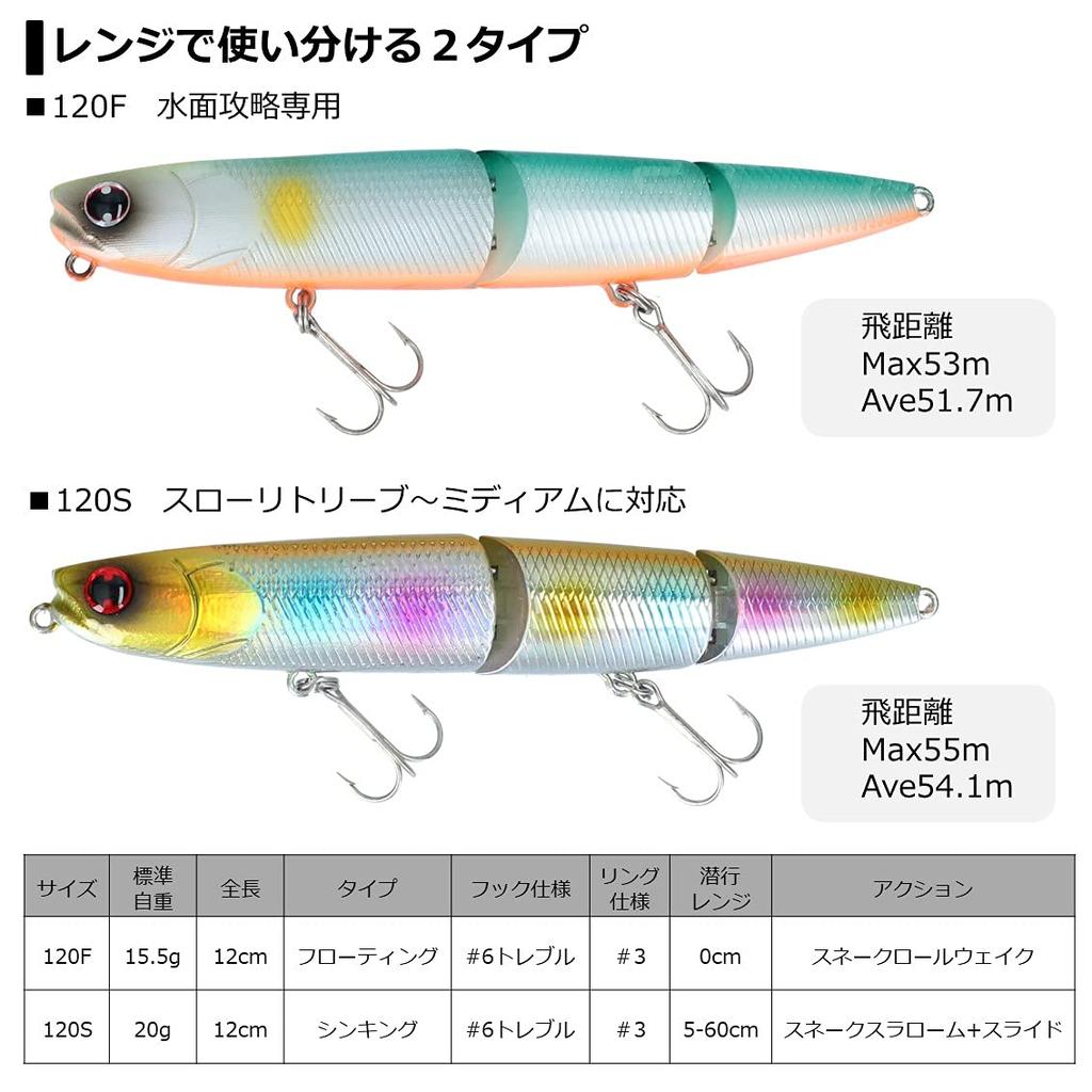 Daiwa Morethan Slap Hitter 120F Adel Emerald Ayu