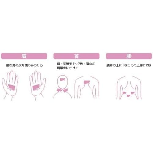 Trial Foot Relax Sheets: Set of 2 Randomly Selected from 8 Scents (Lavender, Mugwort, Grapefruit, Titanium, Chili Pepper, Rose, Ginger, Cherry Blossom