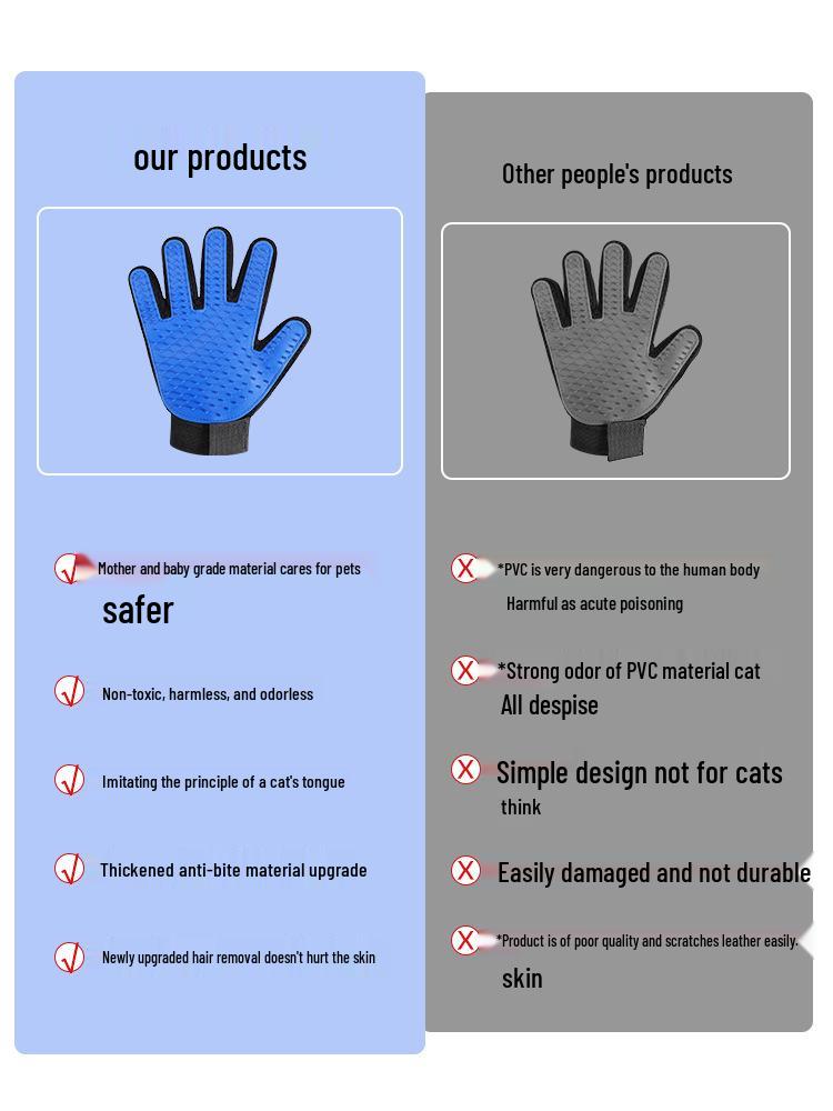 Haustierpflegehandschuh: Silikon Hundehaarentferner & Katzenmassagegerät