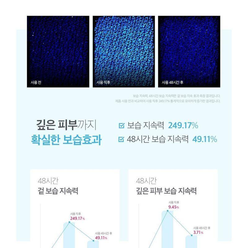 9WISHES Hydra Ampullencreme