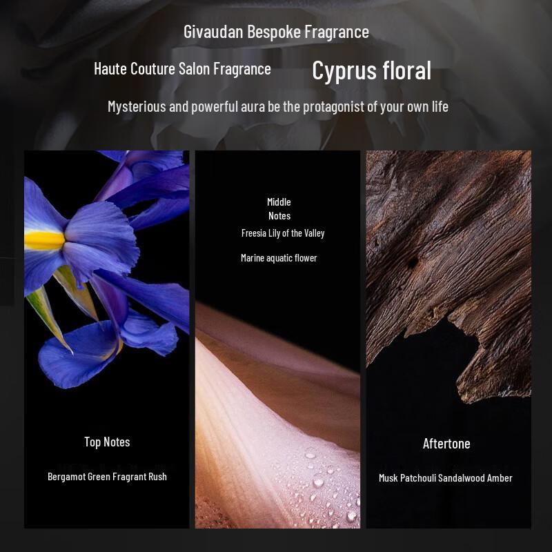 SEE YOUNG PRO Super Peptide Repair Shampoo