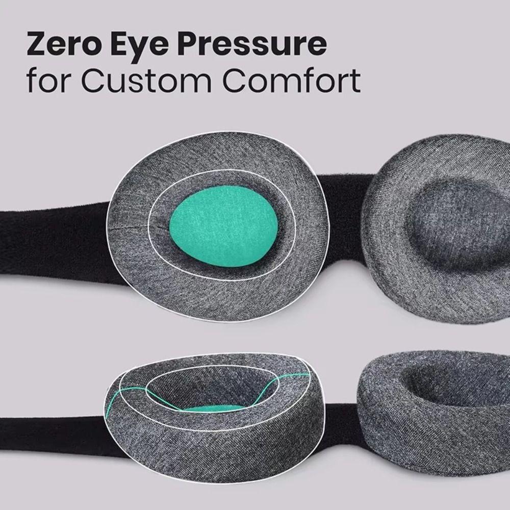 Zero Eye Pressure Sleep Mask Blackout Blocking Eye Patch Perfect For Sleep Blindfold  Meditation