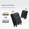 Aiwashi Oxford Cloth Softside Front-Opening Luggage