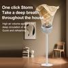 Modern Circulating Floor Fan 4-Height 5-Speed Quiet Adjustable Multi-Angle Desk Cooler for Home Kitchen Office & Camping
