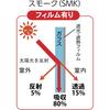 TRUSCO Light and Heat Shielding Film 900 x 1800 Smoke TSF-9018-SMK